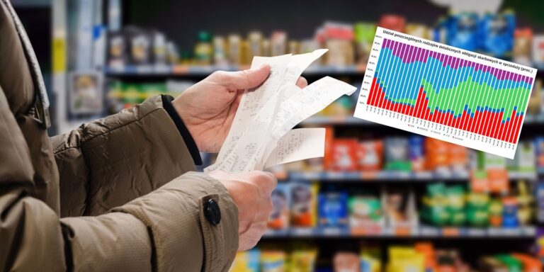Polacy uwierzyli, że nadmierna inflacja się skończyła. Widać to po ich decyzjach inwestycyjnych. - INFBusiness