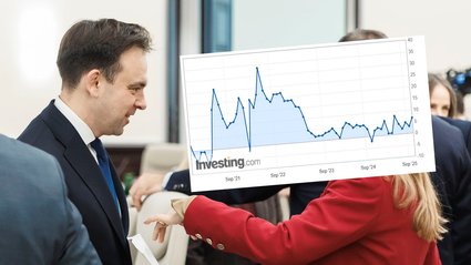 Kilka dni temu minister finansów radował się z dużego tempa przyrostu w sektorze produkcyjnym, a już w środę Główny Urząd Statystyczny zaprezentował kolejne dane, które mogą wzmocnić optymizm. Z badań dotyczących klimatu gospodarczego rysuje się polepszenie w porównaniu rocznym m.in. w fabrykach i handlu. Dodatkowo, branże hotelarska i gastronomiczna podnoszą się z trudnej sytuacji i zanotowały najsilniejszy postęp w nastrojach w ciągu roku spośród wszystkich działów gospodarki. Powód do radości dla ministra finansów. GUS podał nowe dane