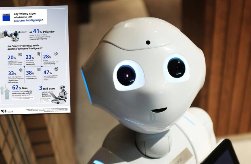 Wiedza Polaków o SI: Wyniki sondażu