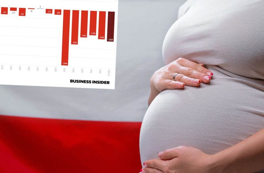 Polska: Najmniejszy spadek ludności od lutego. Gdzie widać wzrost?