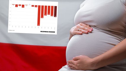 Regres demograficzny w Polsce najniższy od lutego. Gdzie jest poprawa