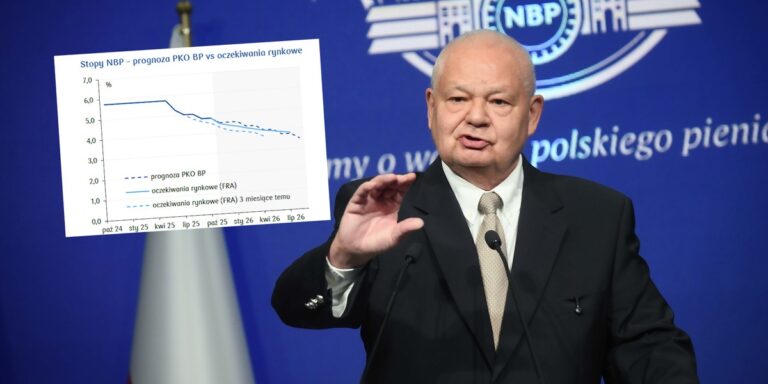 Środowa decyzja Rady Polityki Pieniężnej co do poziomu oprocentowania. Duże wątpliwości. - INFBusiness
