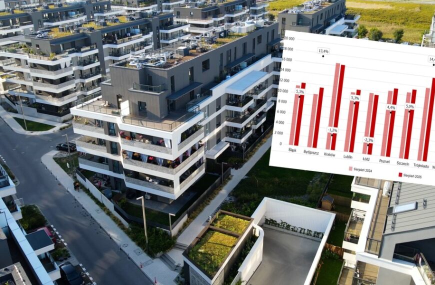 Ustawa o przejrzystości cen zmieniła strategie deweloperów. Sprzedaż mieszkań gwałtownie rośnie.