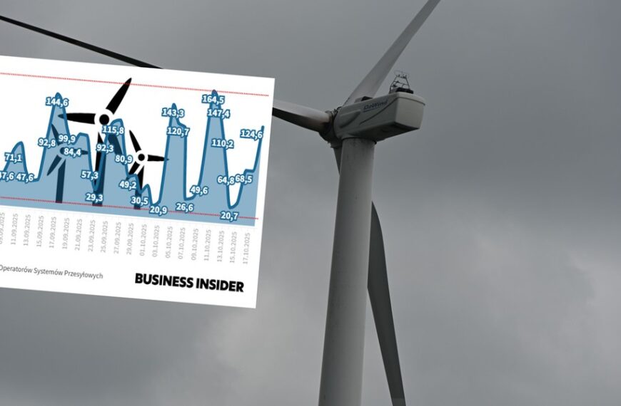 Wiatr raz słaby, raz silny. Polska jesień to wyzwanie dla energetyki wiatrowej.