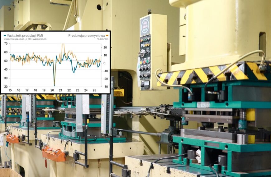 Polska produkcja na drodze do przekroczenia progu 50 punktów wskaźnika PMI