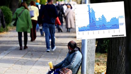 Strach rzuca cień na gospodarkę. Polacy coraz bardziej boją się bezrobocia