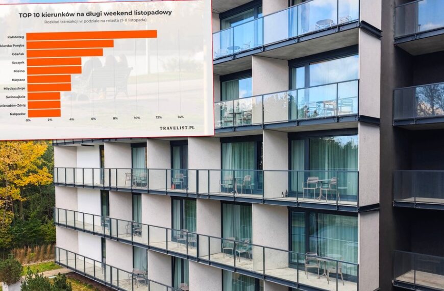 Długi weekend w pełni. A to jego „gwiazda”.