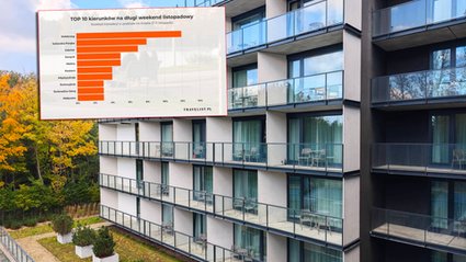 Trwa długi weekend. Oto jego &quot;król&quot;