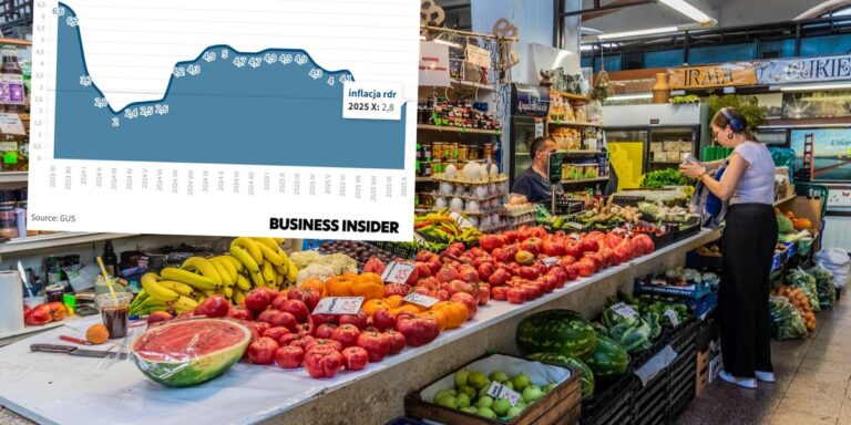 Inflacja w październiku zaskoczyła ekonomistów. GUS publikuje szybki szacunek - INFBusiness