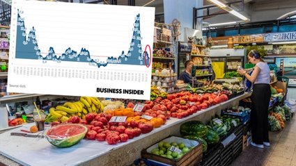 Nowe dane o inflacji zaskakują. Takiej sytuacji nie było od 20 miesięcy