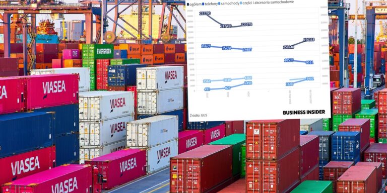 Polska charakteryzuje się jednym z czołowych na świecie ujemnych bilansów w wymianie handlowej z Chinami i z pewnością to nie nasze ostatnie zdanie w tej kwestii. Pomimo tego, że Chińczycy nabywają od nas stosunkowo mało, my z produktami chińskimi żyjemy w bardzo bliskich stosunkach. Aktualnie zwłaszcza z pojazdami z Chin. Skokowy wzrost importu z Chin, nie tylko aut. Ogromna dziura w polskim bilansie handlowym. - INFBusiness