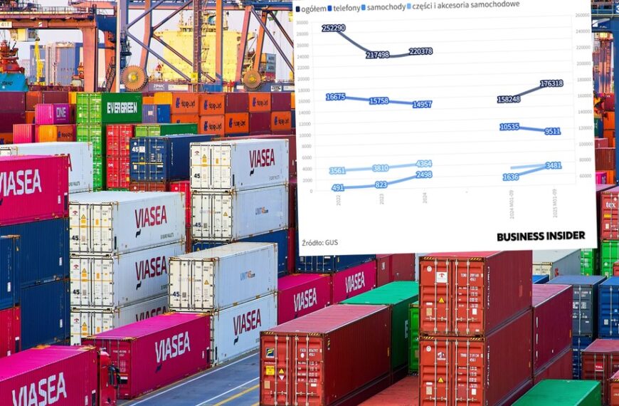 Skokowy wzrost importu z Chin, nie tylko aut. Ogromna dziura w polskim…