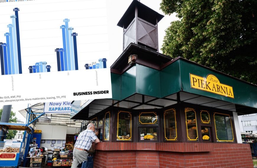 Generują zyski jak korporacje, lecz mało płacą. W mikroprzedsiębiorstwach pracuje 25% Polaków.