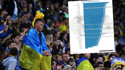 Polska najlepsza w zatrudnianiu imigrantów. Niemcy nie mogą się nadziwić