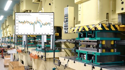 Poprawa w polskim przemyśle. &quot;Więcej optymizmu&quot;