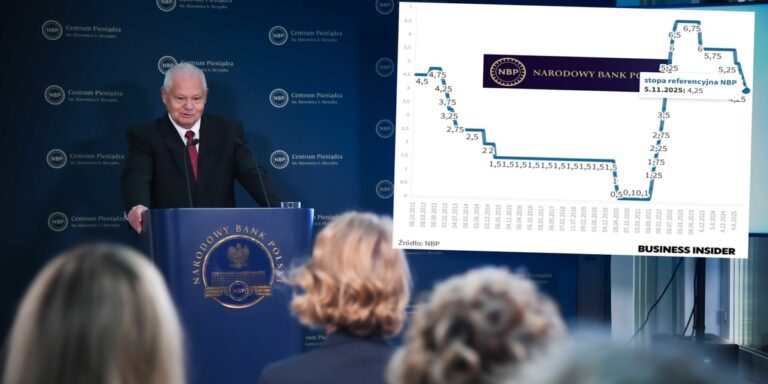Jest werdykt, na który wyczekiwały rzesze Polaków, licząc, że zmniejszy on im wysokość regulowanych rat pożyczek. Zainteresowanie było tak obszerne, że w środę na pewien czas przestała działać witryna internetowa NBP. Kolegium Polityki Pieniężnej zdecydowało się na redukcję kwot procentowych o 0,25 p.p., chociaż spora część ekonomów oczekiwała utrzymania ich na dotychczasowym pułapie. Na decyzję wpłynął spadek inflacji w październiku, lecz również nowe prognozy inflacyjne ekspertów NBP. Stopy procentowe: RPP podjęła uchwałę. Jaki los czeka raty? - INFBusiness