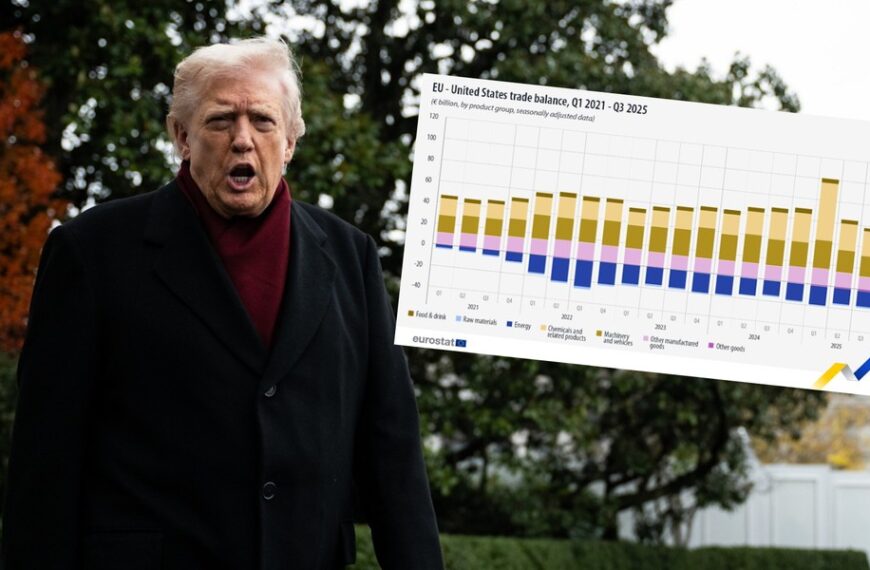Trumpowskie cła skuteczne. Unijny handel z USA w obrazach.