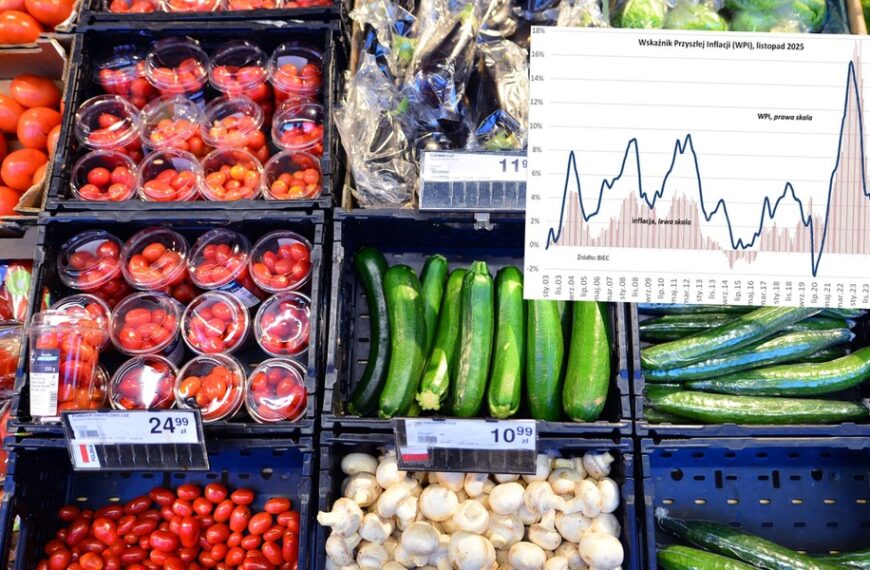 Prognoza inflacji: 84% Polaków przewiduje podwyżki cen.