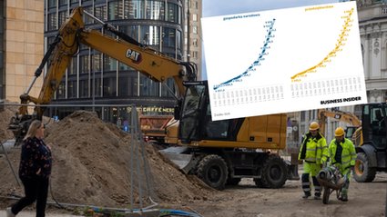 Nowe dane o wynagrodzeniach. Średnia to już prawie 9 tys. zł brutto