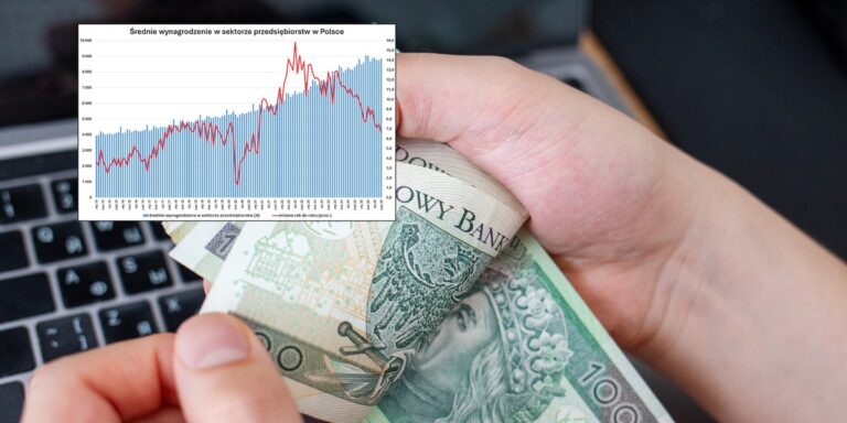 W poniedziałek Główny Urząd Statystyczny (GUS) poinformował, że dynamika wzrostu przeciętnego wynagrodzenia brutto w sektorze przedsiębiorstw wykazała w październiku wartość 6,6 proc. rok do roku, co stanowi wynik zauważalnie niższy od oczekiwań. Jest to kolejny z niedawnych raportów sygnalizujących spadek presji płacowej. Ten aspekt może brać pod uwagę Rada Polityki Pieniężnej (RPP), podejmując decyzję na początku grudnia o ewentualnym przeprowadzeniu szóstej w bieżącym roku redukcji stóp procentowych. Październikowa pensja przeciętna w 2025. Nowe statystyki urzędu statystycznego będą miały wpływ na Radę Polityki Pieniężnej. - INFBusiness