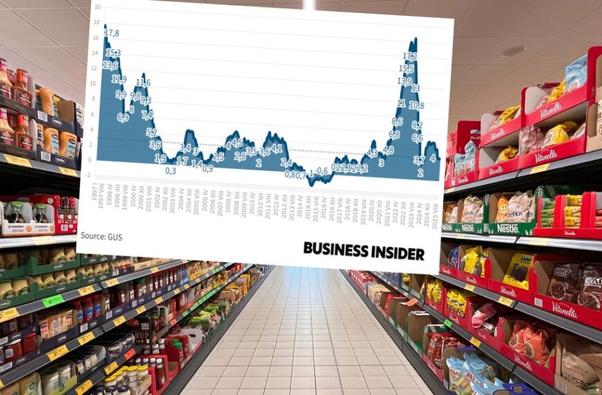 Październikowa inflacja. Dlaczego prognozy ekonomistów tak bardzo odbiegły od rzeczywistości?