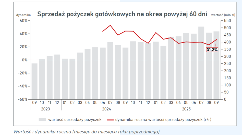 Orlen z rekordową wartością, inflacja poniżej 3% i niemieckie 0%. Tygodniowy przegląd w liczbach. - INFBusiness