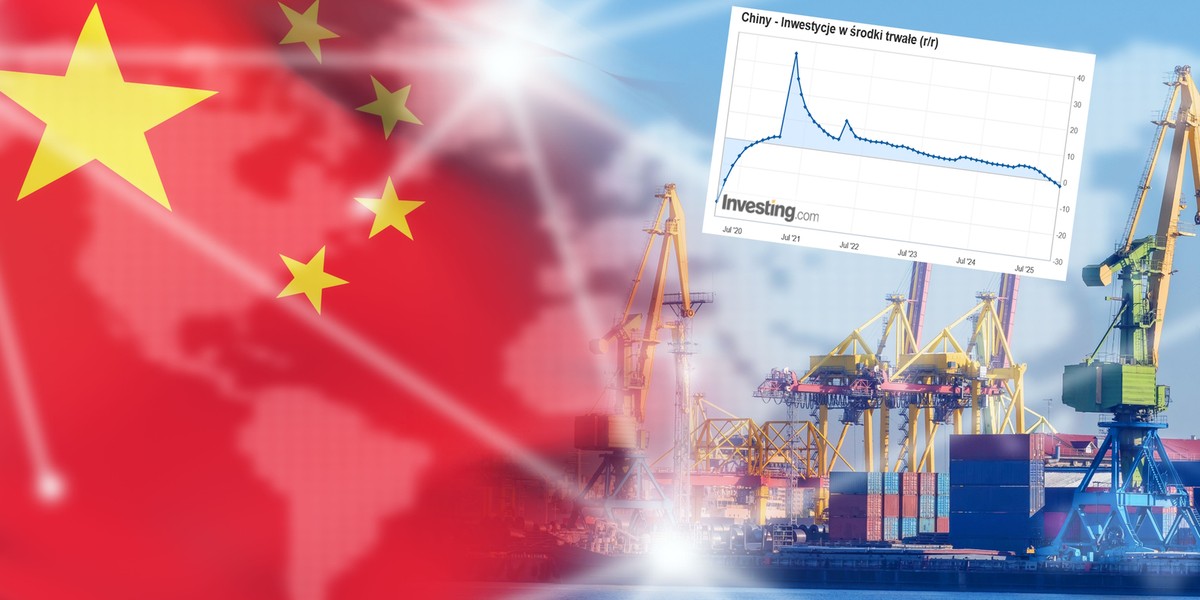 Chińskie nakłady inwestycyjne skurczyły się w minionym miesiącu najbardziej od czasu globalnej pandemii, zaś ceny mieszkań spadały. Skutki taryf celnych wprowadzonych przez administrację Donalda Trumpa są coraz lepiej widoczne w danych makroekonomicznych. Spadek inwestycji w Chinach wskazuje na to, że amerykańskie cła mocno ich zabolały