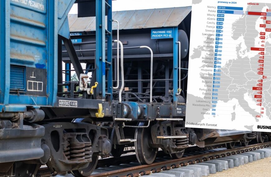 Polska pozycja lidera kolejowego w Europie słabnie. Niemiecki udział w rynku rośnie.