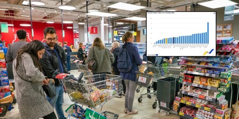 Jak Polska plasuje się w UE pod kątem wzrostu cen? - INFBusiness