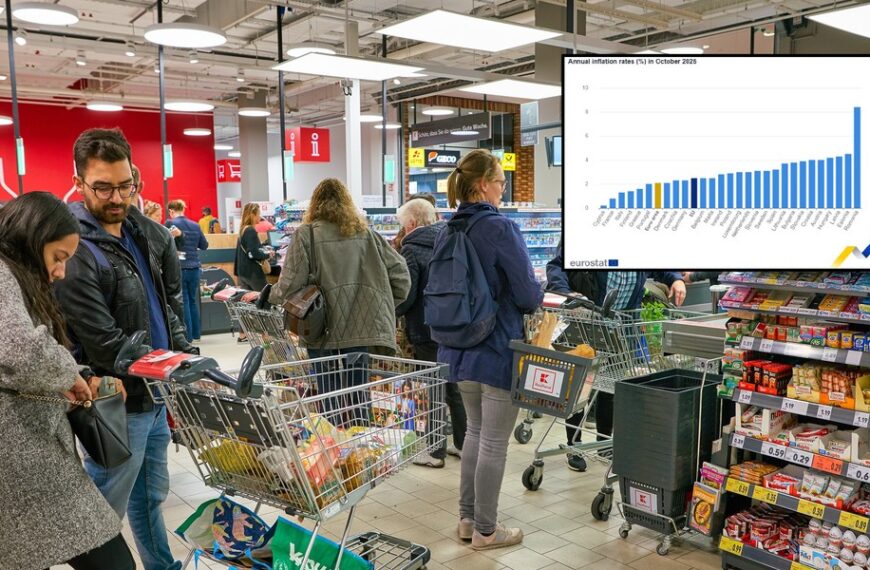 Jak Polska plasuje się w UE pod kątem wzrostu cen?