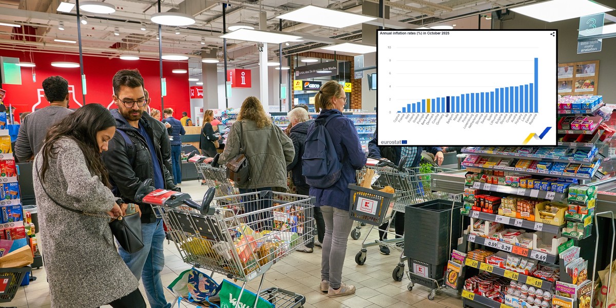 Roczny wzrost cen konsumpcyjnych w strefie euro w październiku ukształtował się na poziomie 2,1 proc., a w Unii Europejskiej 2,5 proc.