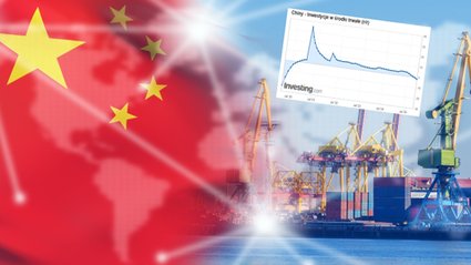 Chińska gospodarka na hamulcu. Najgorsze dane od pandemii