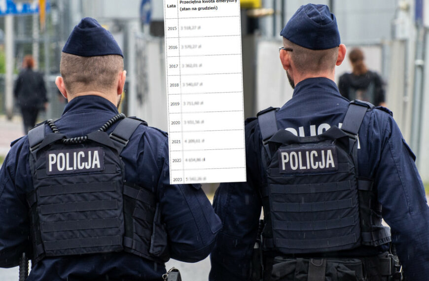 Emerytury mundurowe. Cała prawda o świadczeniach dla służb