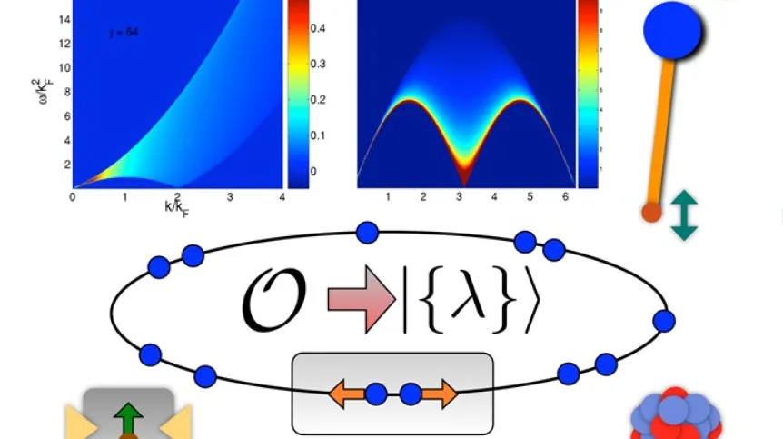 Prof. Jean-Sébastien Caux – z wykładem z cyklu „Zapytaj fizyka” 15 kwietnia