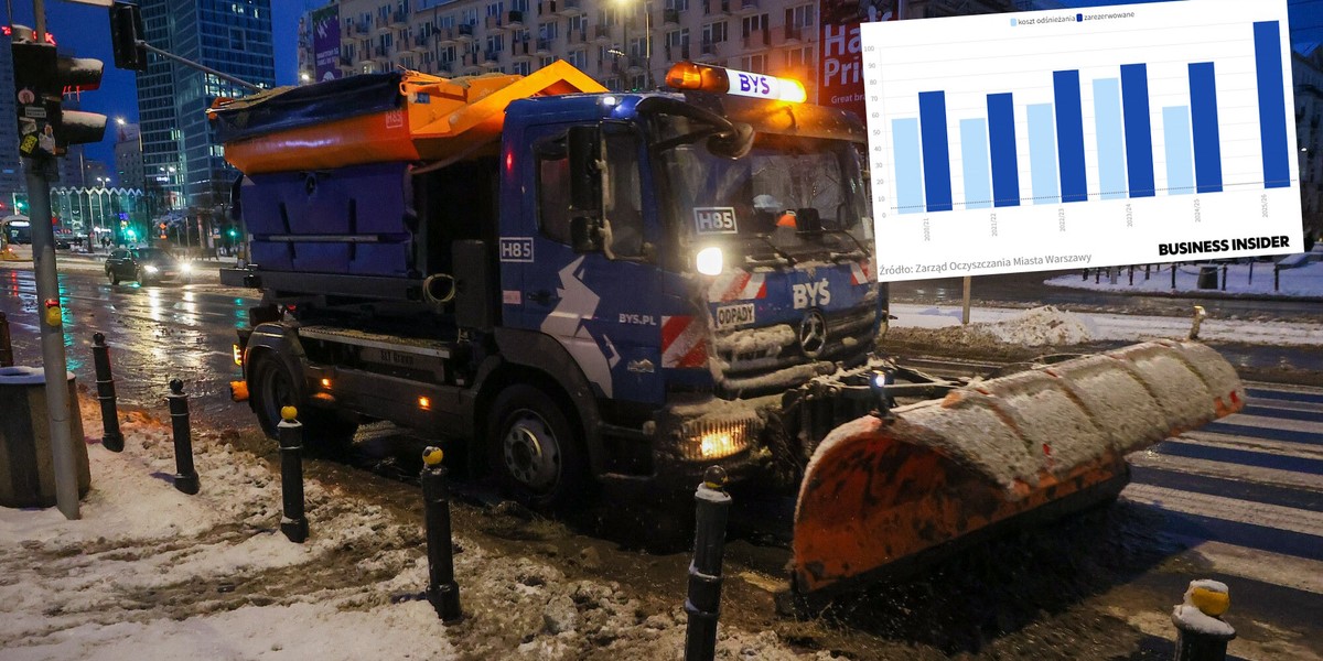 Warszawa, ulica Marszałkowska. Poranek w ostatni dzień grudnia po całonocnych opadach śniegu.