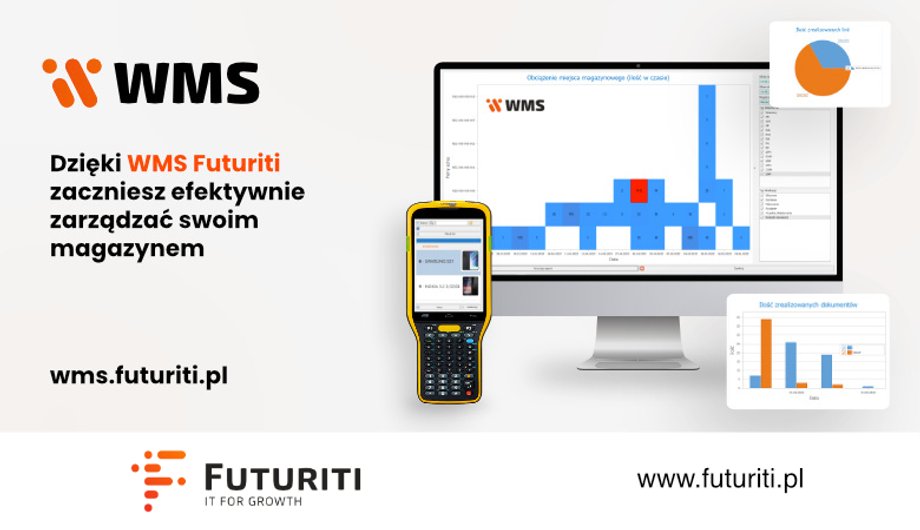 Futuriti WMS