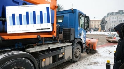 Zima nie przestaje dawać o sobie znać. Oto ile kosztowało odśnieżanie Warszawy