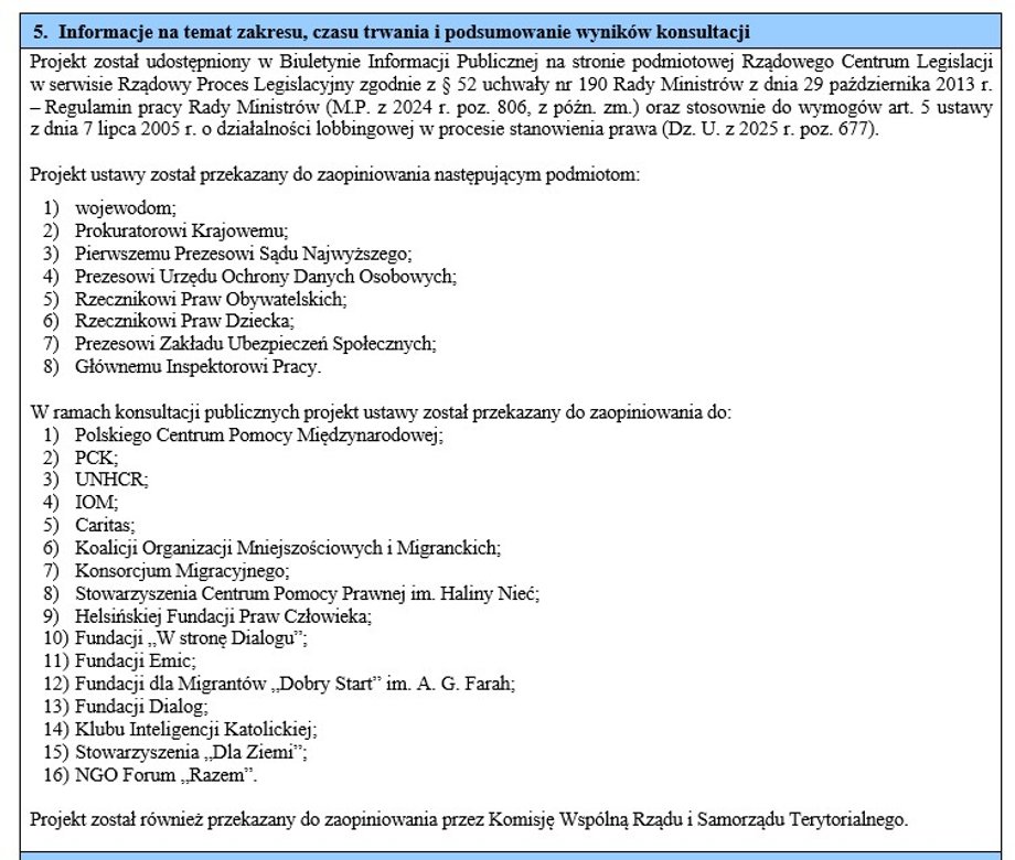 Wykaz podmiotów, które otrzymały projekt dotyczący obywateli Ukrainy do konsultacji