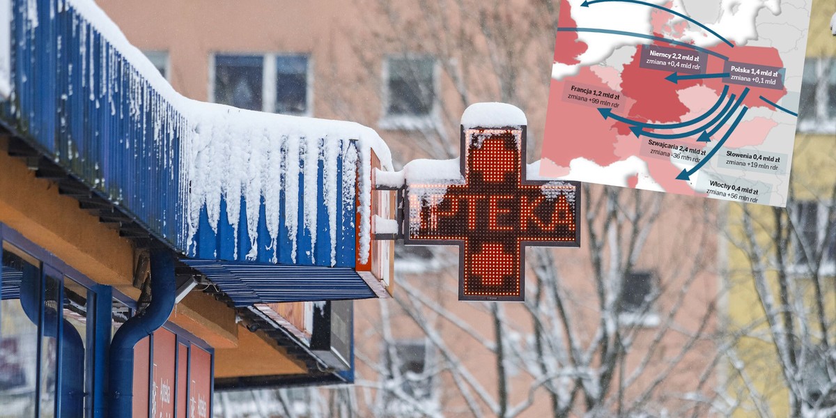 Refundacje w Polsce najszerszym strumieniem płyną za leki amerykańskich producentów