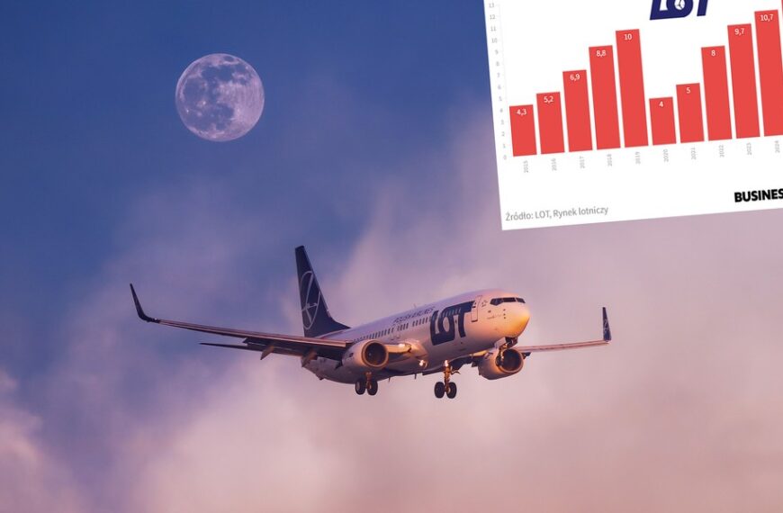 PLL LOT ujawnił przewidywania. Potrzeba więcej maszyn.
