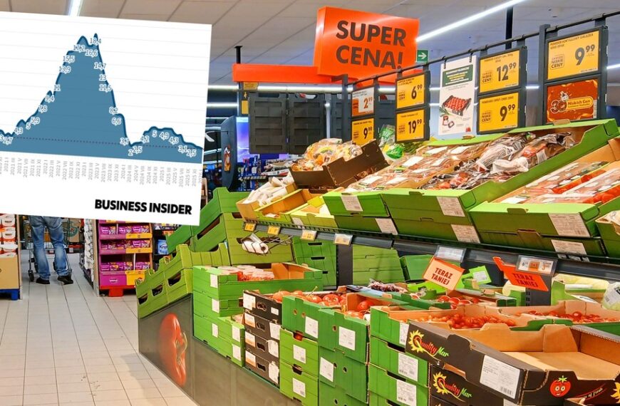 Styczniowa inflacja w Polsce: Dawno niewidziany spadek.