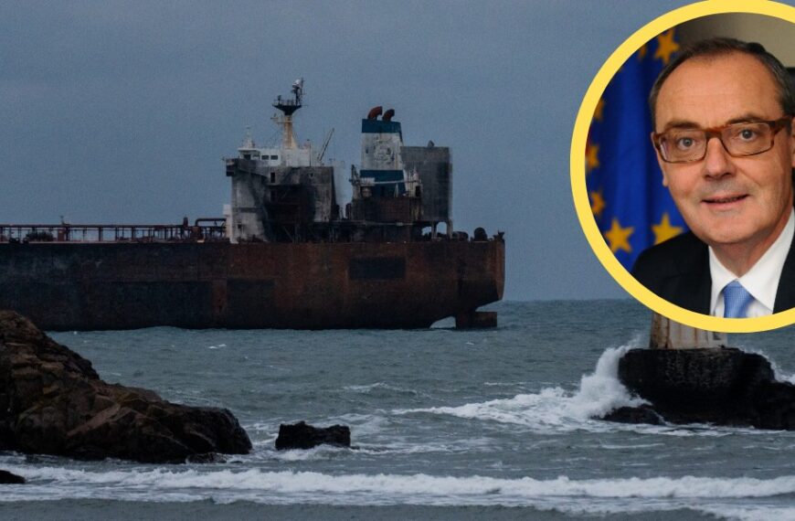 Unikanie sankcji przez Rosję: działania Europy. Chiny bez wpływu.