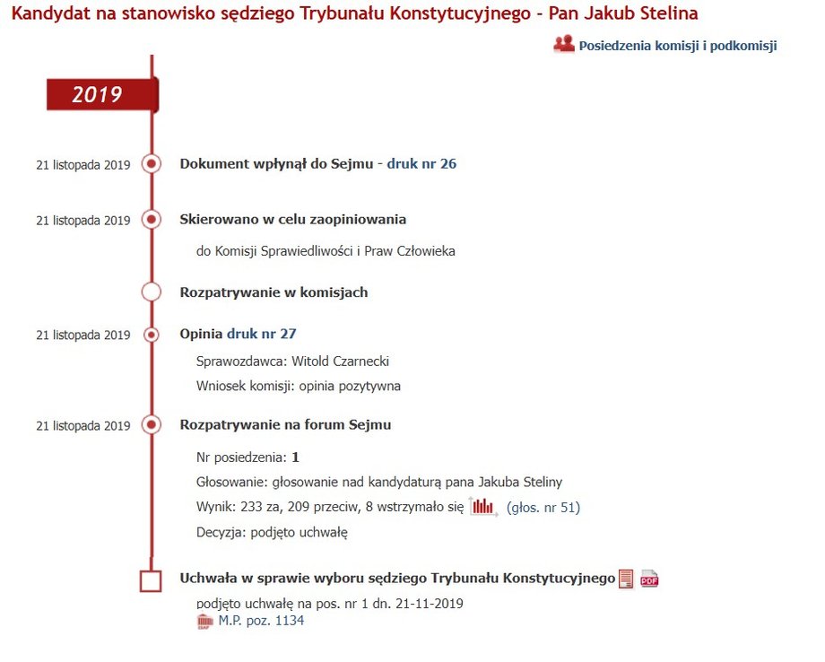 Etapy wyboru Jakuba Steliny na sędziego TK
