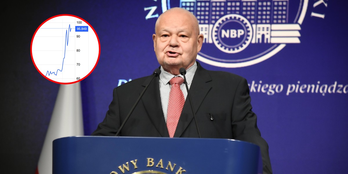 Droższa ropa tylko przez chwilę to nie byłby wielki problem. Ale gdyby ceny utrzymywały się dłużej w okolicy 100 dol. za baryłkę, może to oznaczać wyzwanie dla RPP, na której czele stoi Adam Glapiński, prezes NBP.