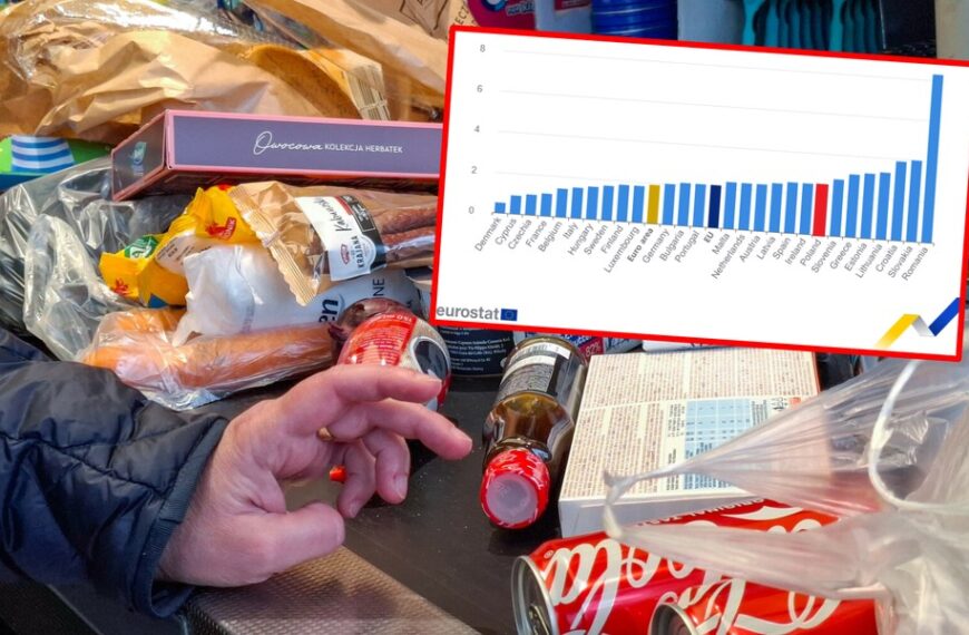 Polska inflacja kontra inflacja unijna. Słabsze odczyty cen z UE – niekorzystne dla Polski.