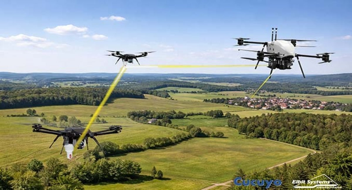 Jaki to nowy rodzaj komunikacji dla dronów, który przezwycięża niedostatki światłowodów i komunikacji radiowej?