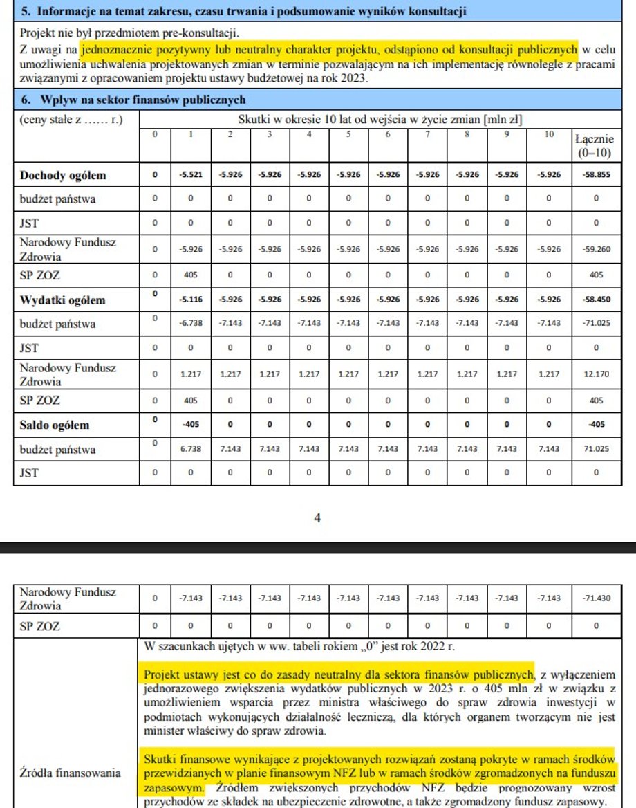 OSR do noweli ustawy ustawy o zawodzie lekarza