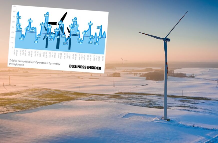 Turbiniarze wściekli po słabym styczniu i lutym. Energia słoneczna nie dała rady.