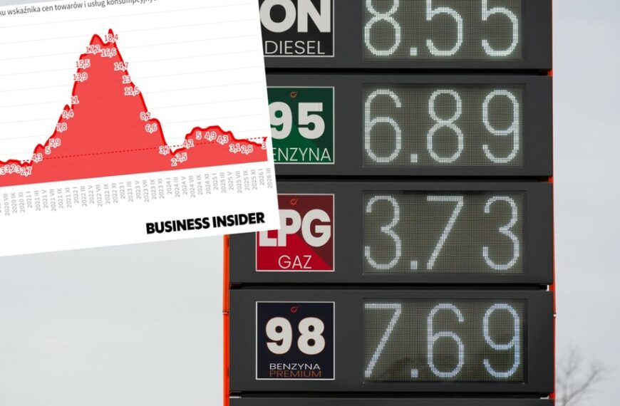 Inflacja: Najnowsze statystyki. Wpływ konfliktu w Iranie.