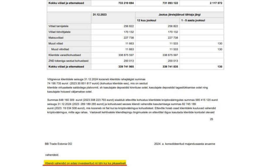 Zondacrypto: Siedem lat przeoczonych sygnałów ostrzegawczych?